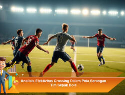 Analisis Efektivitas Crossing Dalam Pola Serangan Tim Sepak Bola