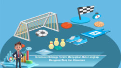 Informasi Olahraga Terkini Menyajikan Data Lengkap Mengenai Skor dan Klasemen