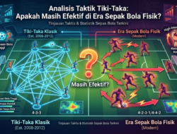 Analisis Taktik Tiki-Taka: Apakah Masih Efektif di Era Sepak Bola Fisik?